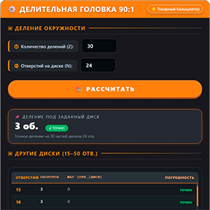 ДЕЛИТЕЛЬНАЯ ГОЛОВКА 90:1