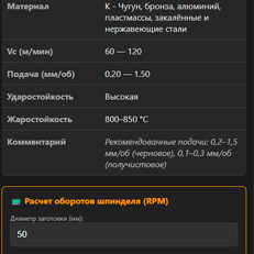 Справочник CNC