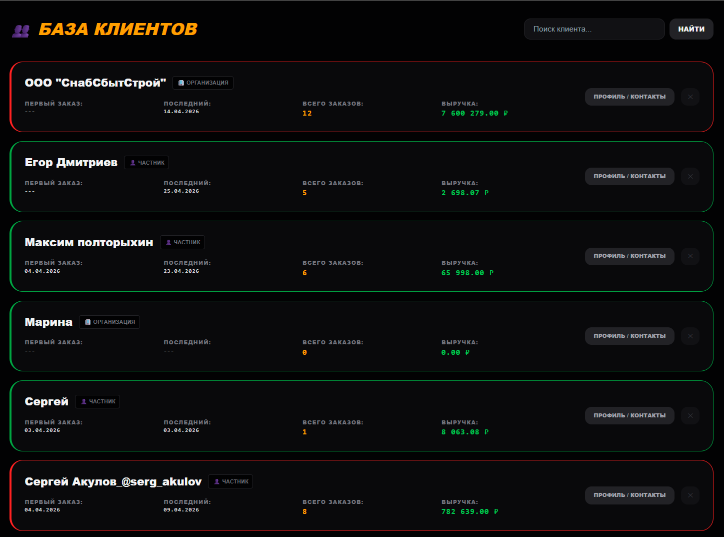 База клиентов