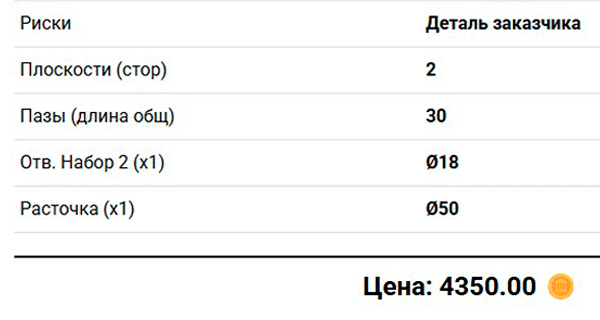 Калькулятор металлообработки для Android и Windows